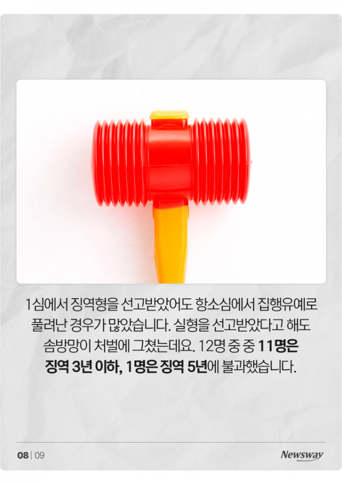 신생아 목숨 빼앗고도 집행유예 받는 이유 기사의 사진