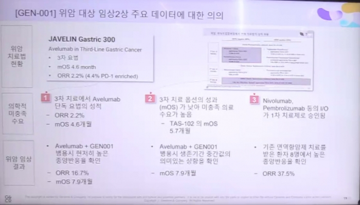 온라인간담회 화면 캡쳐