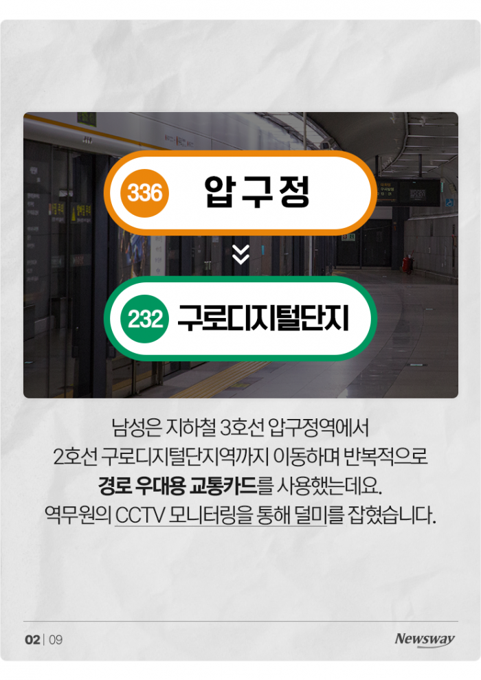 엄마 '지공 카드' 쓰다 딱 걸린 20대男의 최후 기사의 사진