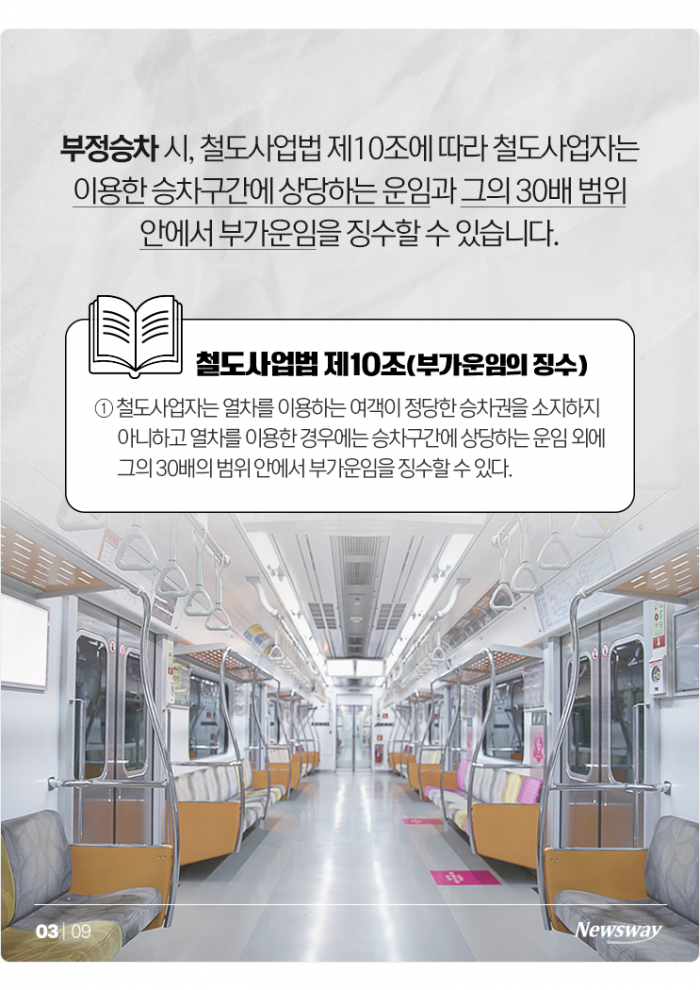 엄마 '지공 카드' 쓰다 딱 걸린 20대男의 최후 기사의 사진