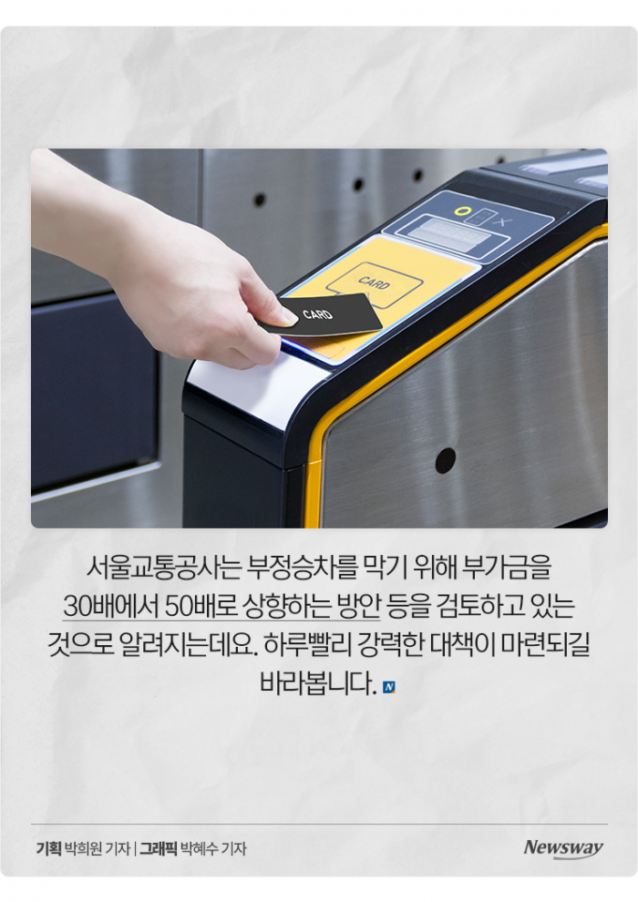 엄마 '지공 카드' 쓰다 딱 걸린 20대男의 최후 기사의 사진