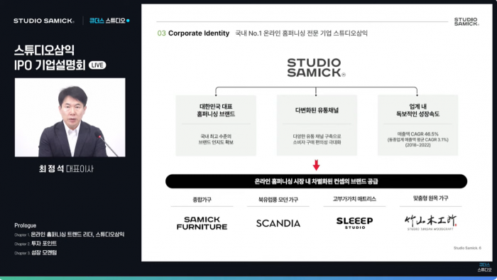 최정석 스튜디오삼익 대표가 온라인 기업설명회에서 발표를 진행 중이다. 사진=스튜디오삼익 제공