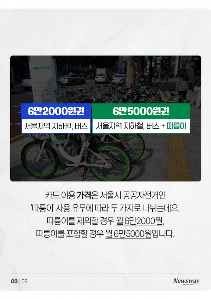 "몇 번 타야 본전?"···'기후동행카드'의 모든 것 기사의 사진