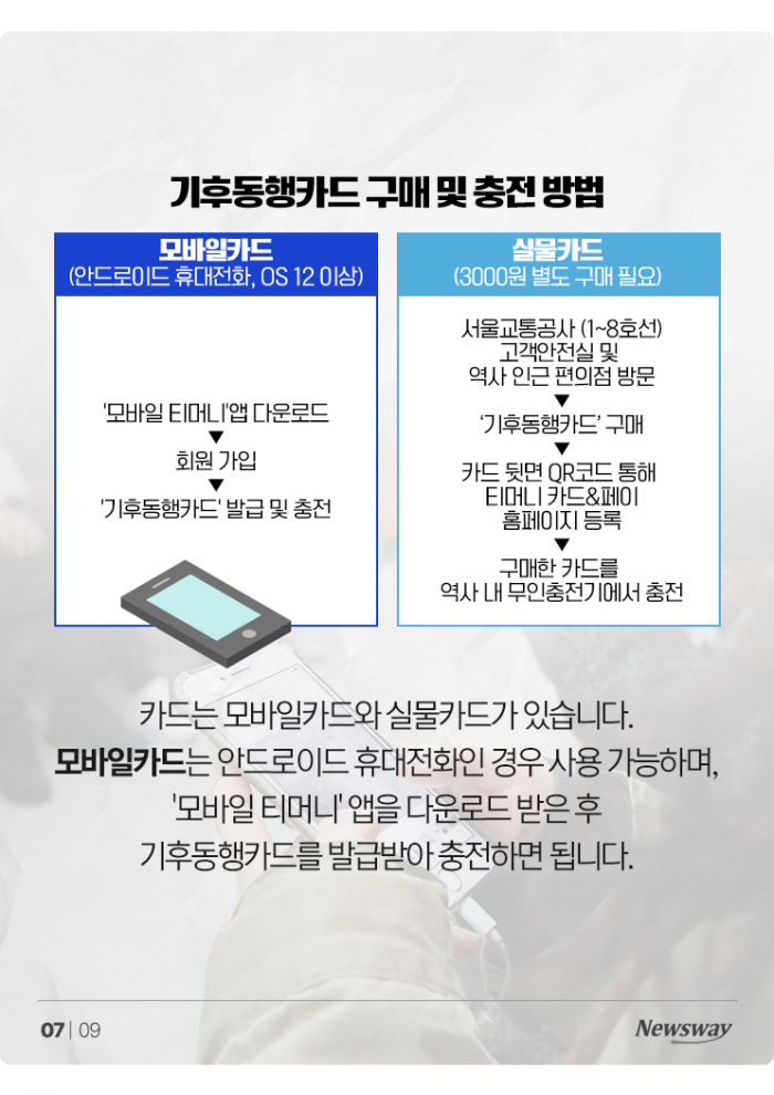 "몇 번 타야 본전?"···'기후동행카드'의 모든 것 기사의 사진