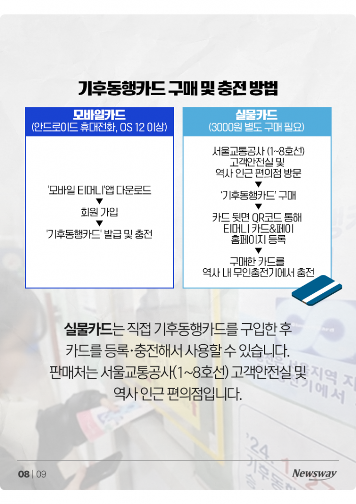 "몇 번 타야 본전?"···'기후동행카드'의 모든 것 기사의 사진