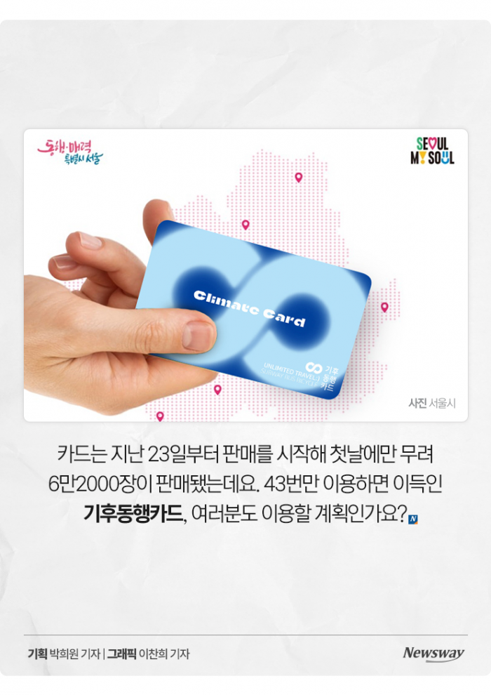 "몇 번 타야 본전?"···'기후동행카드'의 모든 것 기사의 사진