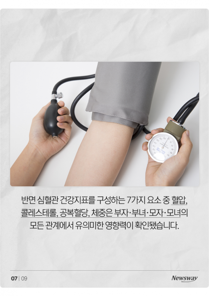 '흡연 모전여전'은 팩트···엄마가 피우면 딸도 피운다 기사의 사진