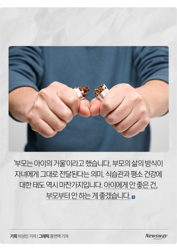 '흡연 모전여전'은 팩트···엄마가 피우면 딸도 피운다 기사의 사진
