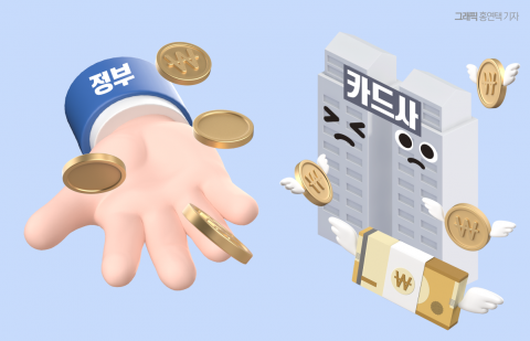 "기업 돈으로 생색"···착한가격업소 할인 전액 부담에 카드사 '속앓이'