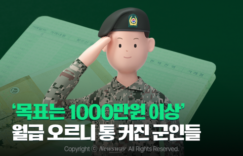 '밀리터리 금융' 경쟁 2차전···군 장병 품고 간부까지 확대