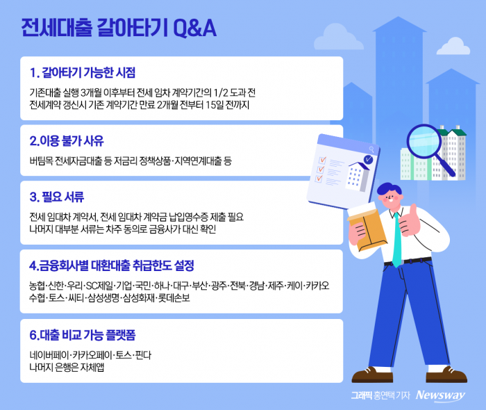 그래픽=홍연택 기자 ythong@