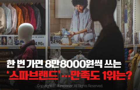 한 번 가면 8만8000원씩 쓰는 '스파브랜드'···만족도 1위는?