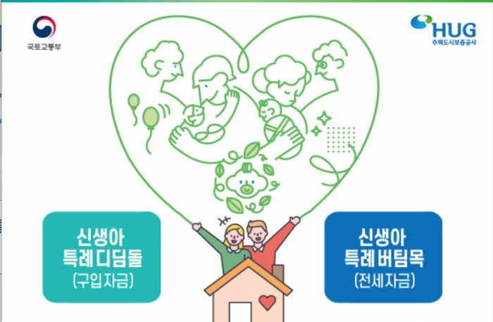 이자에 무너지는 영끌족···빈자리 채우는 '특례족' 기사의 사진