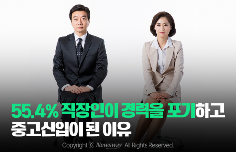 55.4% 직장인이 경력을 포기하고 중고신입이 된 이유