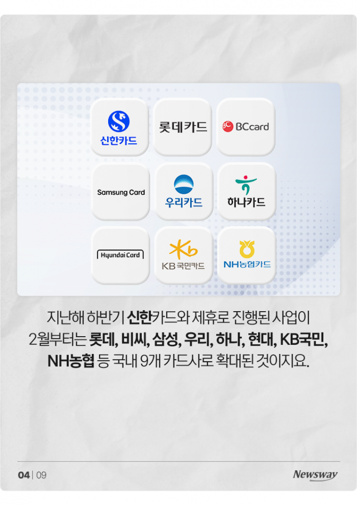 1만 원 결제 시 2000원 할인···내 카드도 될까? 기사의 사진