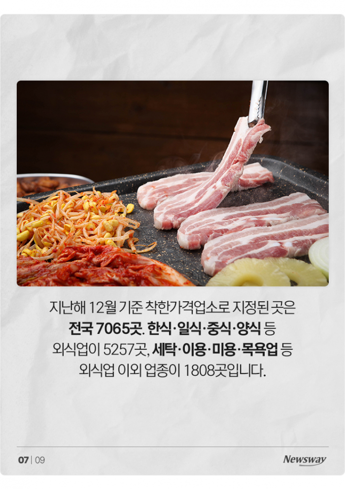 1만 원 결제 시 2000원 할인···내 카드도 될까? 기사의 사진