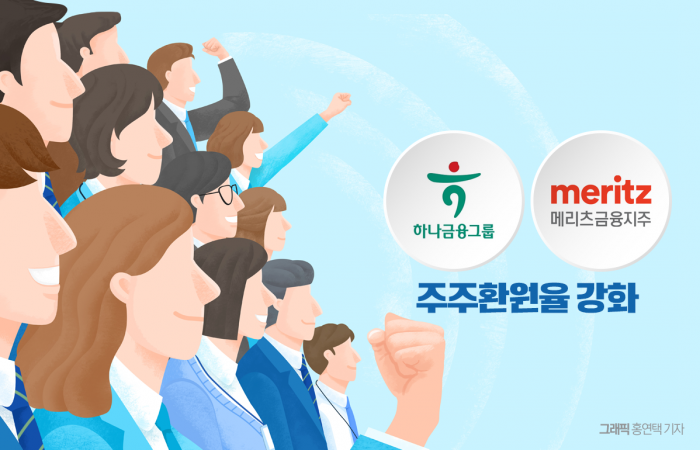 그래픽=홍연택 기자