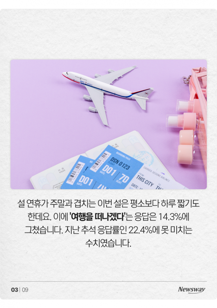 "결혼 전? 취업 전?" 조카 세뱃돈, 언제까지 줘야 할까? 기사의 사진
