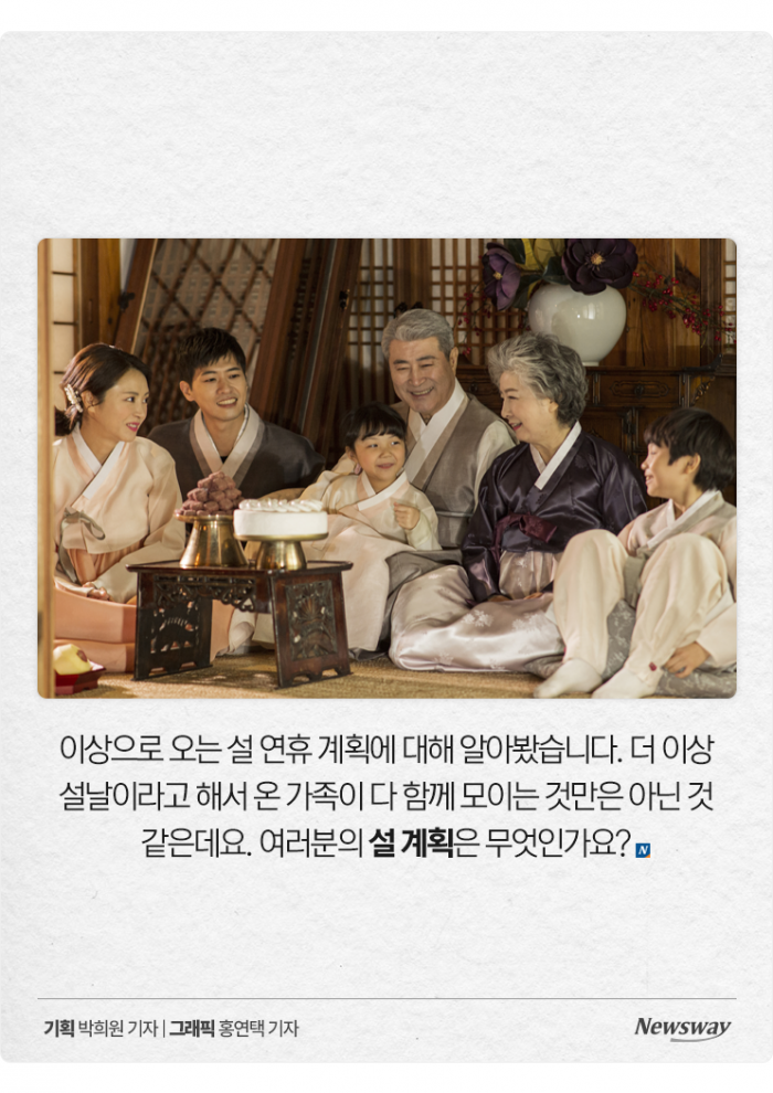 "결혼 전? 취업 전?" 조카 세뱃돈, 언제까지 줘야 할까? 기사의 사진