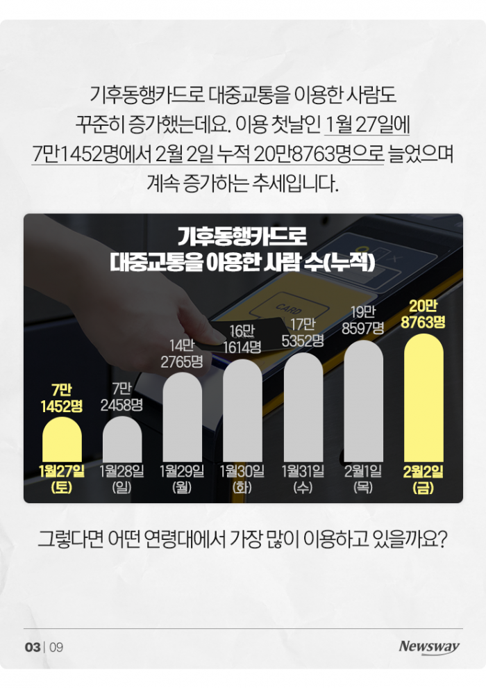 품귀현상까지 난 '기동카', 누가 얼마나 샀을까 기사의 사진