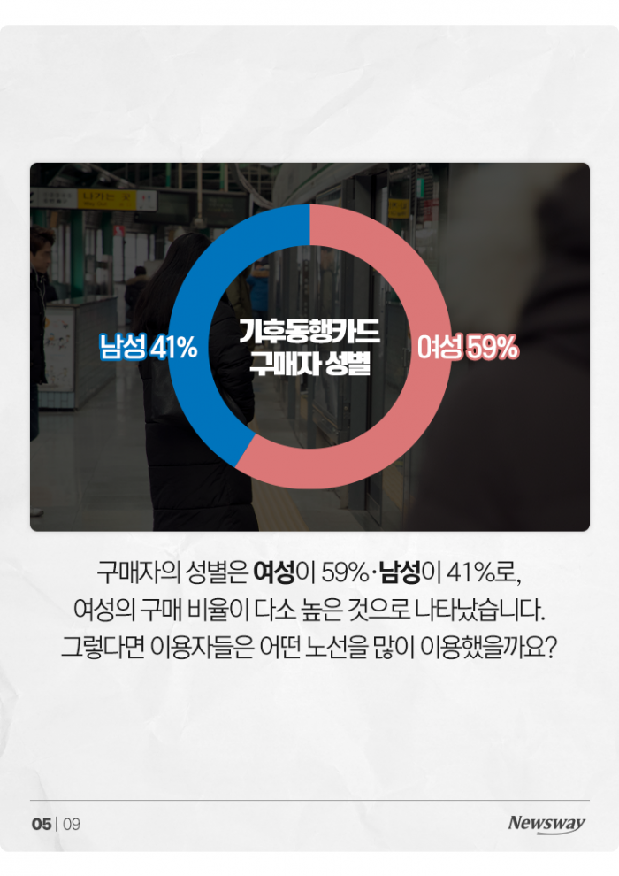 품귀현상까지 난 '기동카', 누가 얼마나 샀을까 기사의 사진