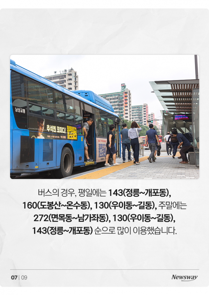 품귀현상까지 난 '기동카', 누가 얼마나 샀을까 기사의 사진