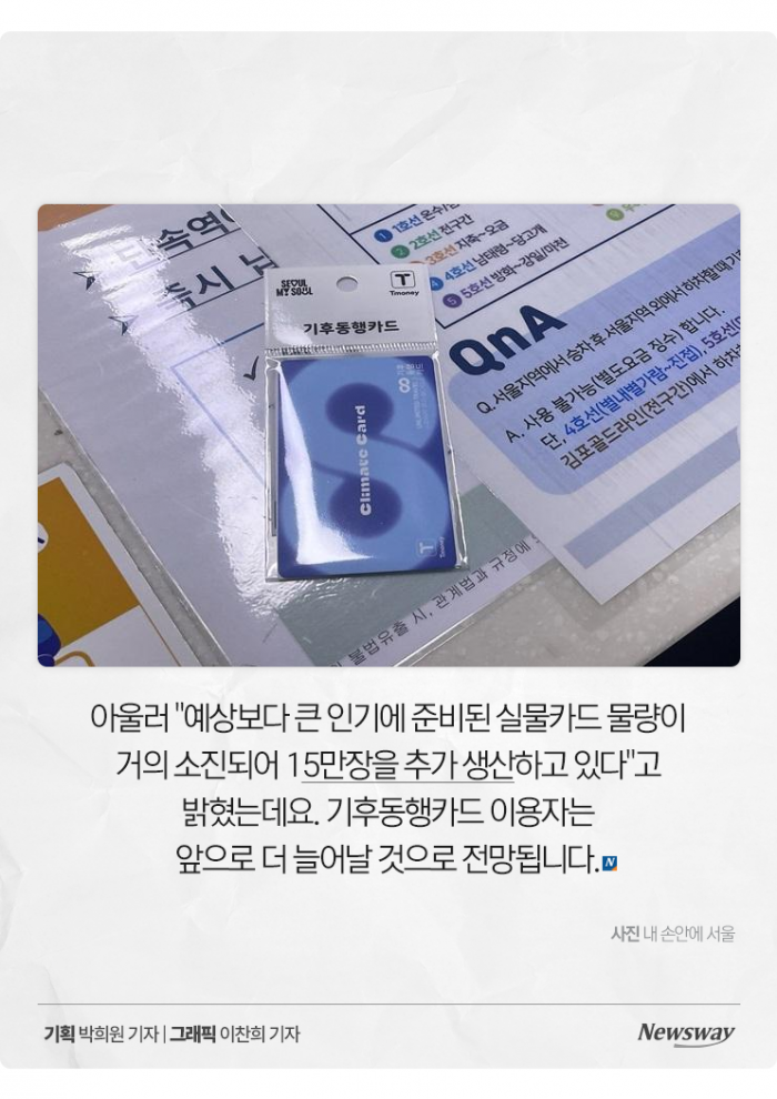 품귀현상까지 난 '기동카', 누가 얼마나 샀을까 기사의 사진