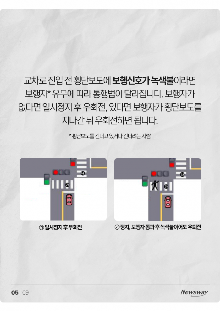 '제대로 아는 운전자 0.3%' 아직도 너무나 어려운 우회전 기사의 사진