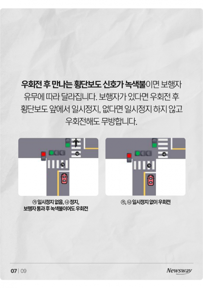 '제대로 아는 운전자 0.3%' 아직도 너무나 어려운 우회전 기사의 사진