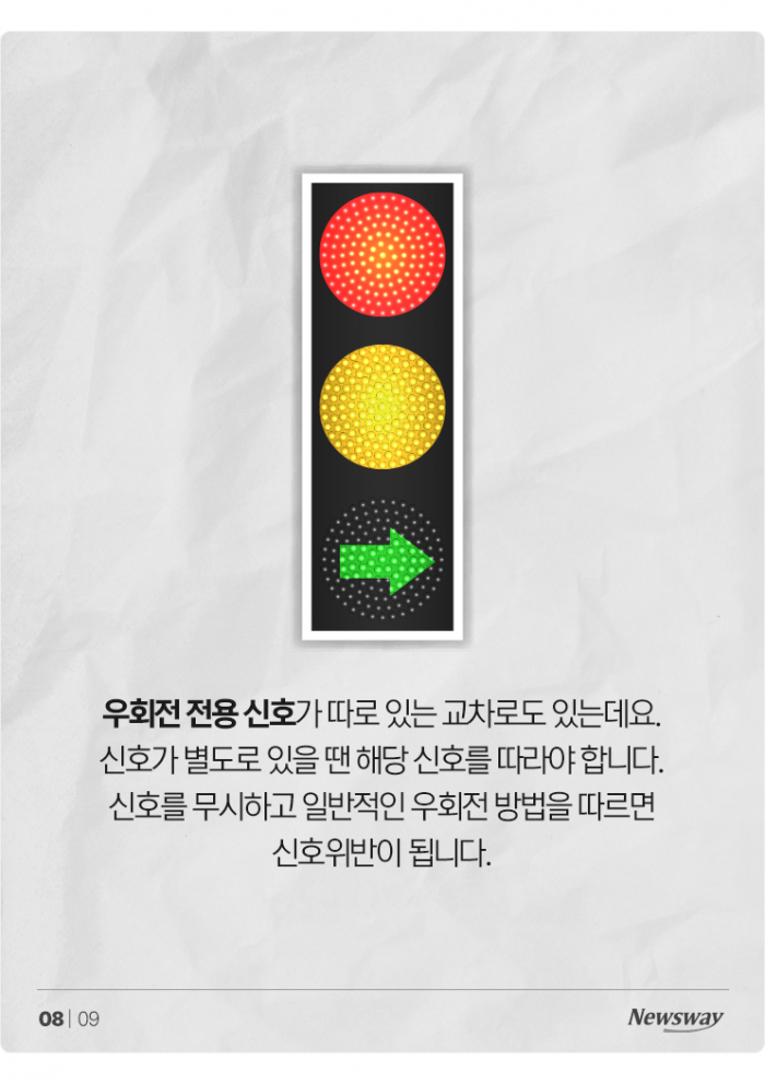 '제대로 아는 운전자 0.3%' 아직도 너무나 어려운 우회전 기사의 사진