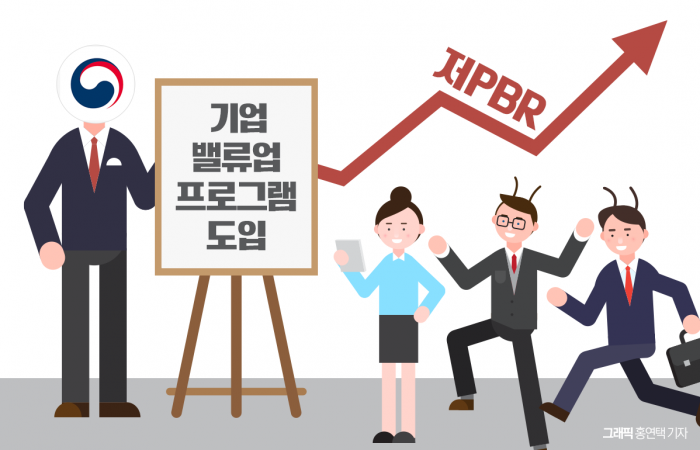 그래픽=홍연택 기자
