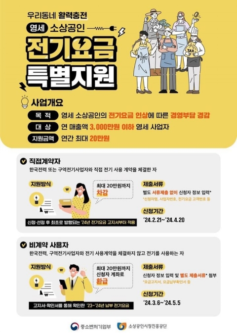 소상공인 전기요금 지원 신청 21일부터 접수···최대 20만원