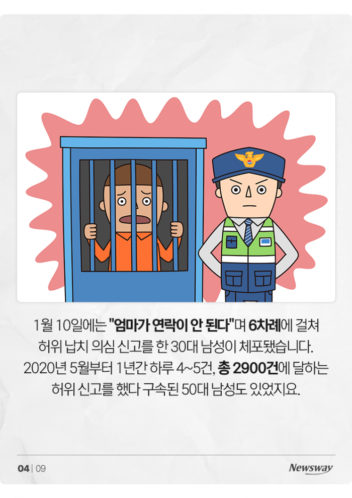 '112 허위 신고만 399번' 50대 남성, 결국 이렇게 됐습니다 기사의 사진