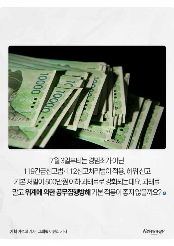 '112 허위 신고만 399번' 50대 남성, 결국 이렇게 됐습니다 기사의 사진