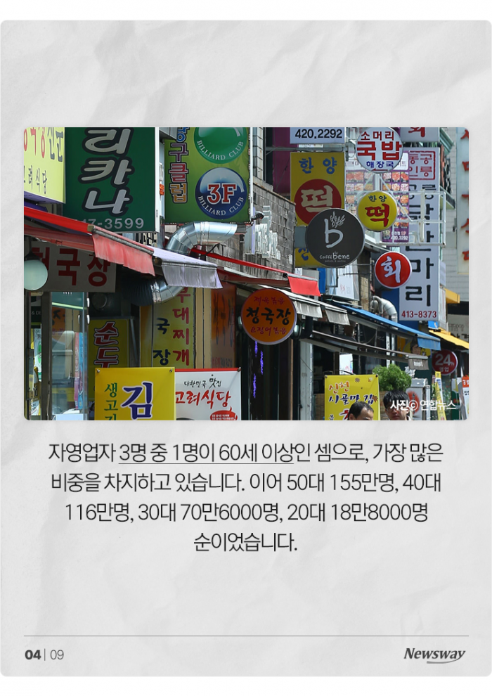 '워킹 고령' 늘었다···자영업자 37%가 60세 이상 기사의 사진
