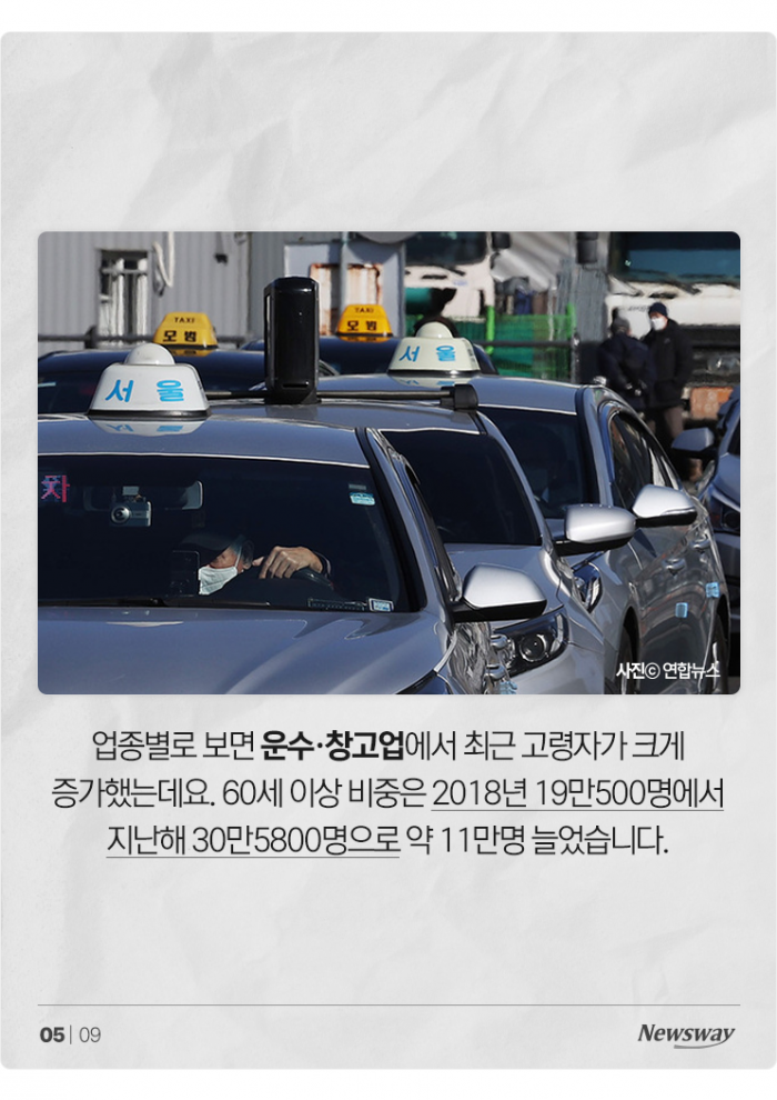 '워킹 고령' 늘었다···자영업자 37%가 60세 이상 기사의 사진
