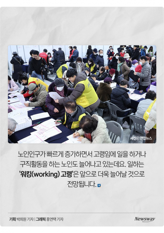 '워킹 고령' 늘었다···자영업자 37%가 60세 이상 기사의 사진