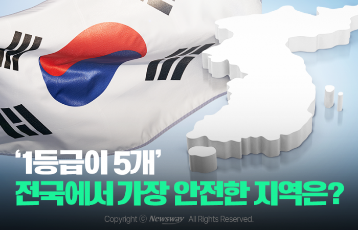 '1등급이 5개' 전국에서 가장 안전한 지역은? 기사의 사진