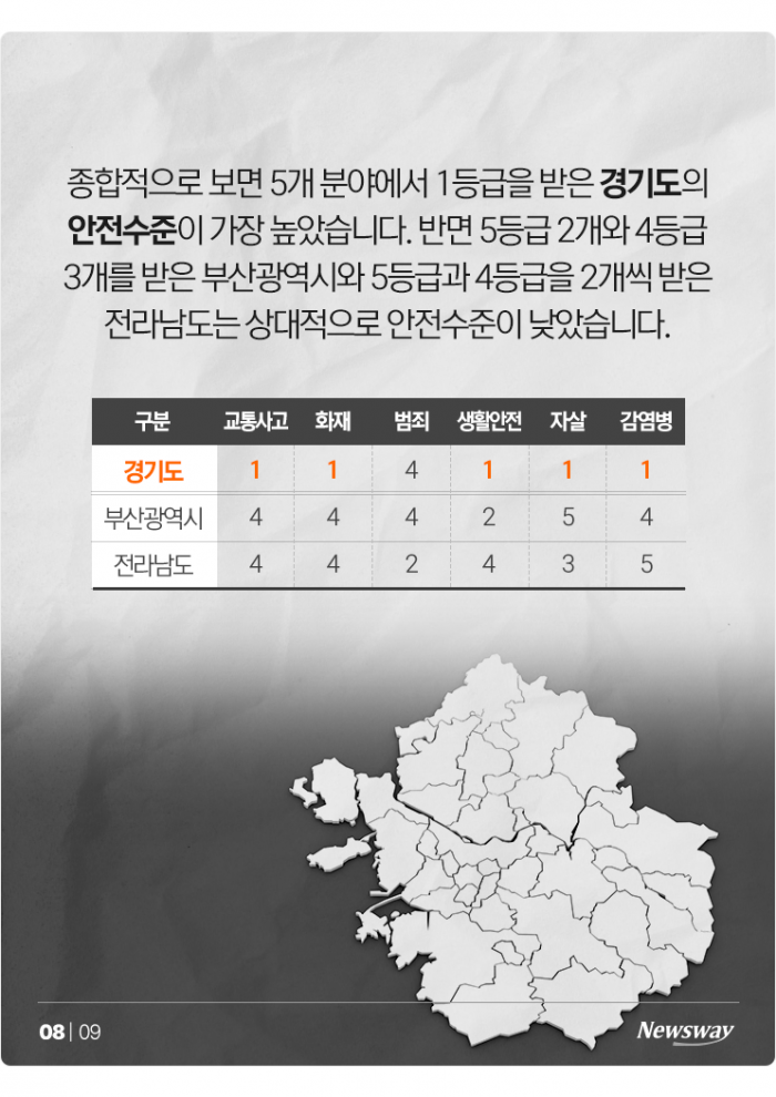 '1등급이 5개' 전국에서 가장 안전한 지역은? 기사의 사진