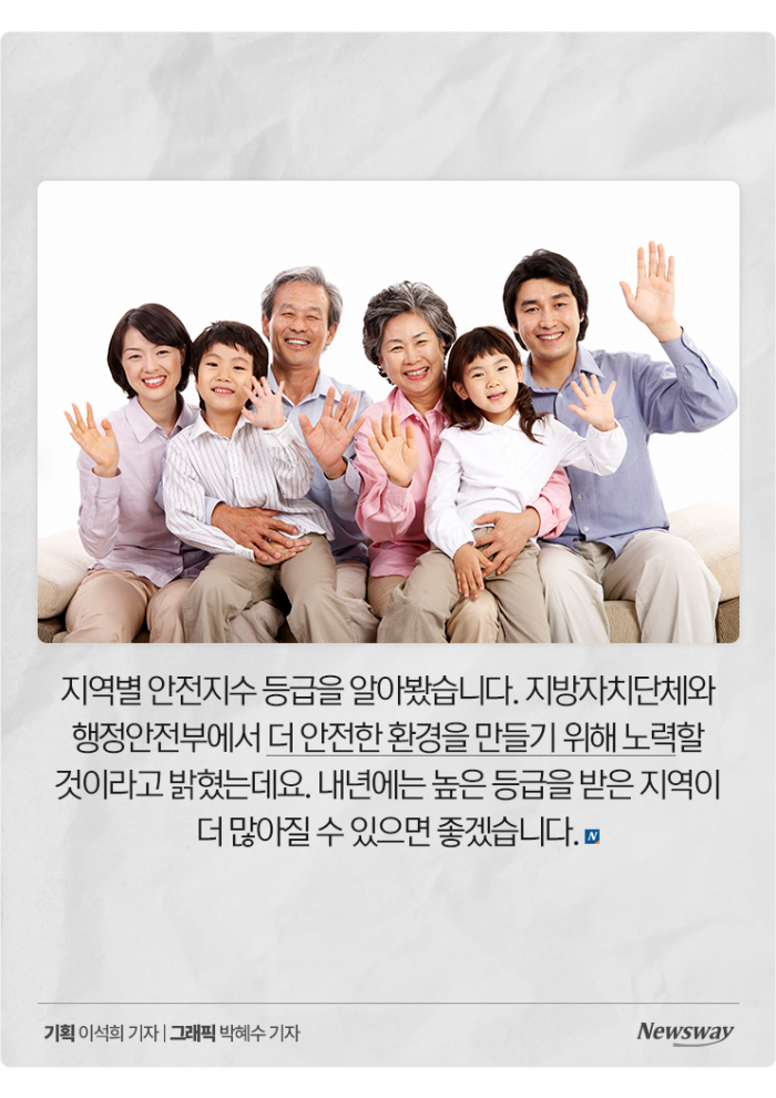 '1등급이 5개' 전국에서 가장 안전한 지역은? 기사의 사진