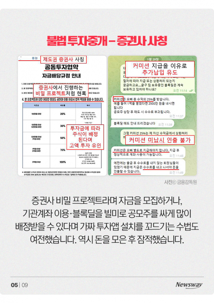'AI가 돈 불려줍니다' 믿었다간··· 기사의 사진