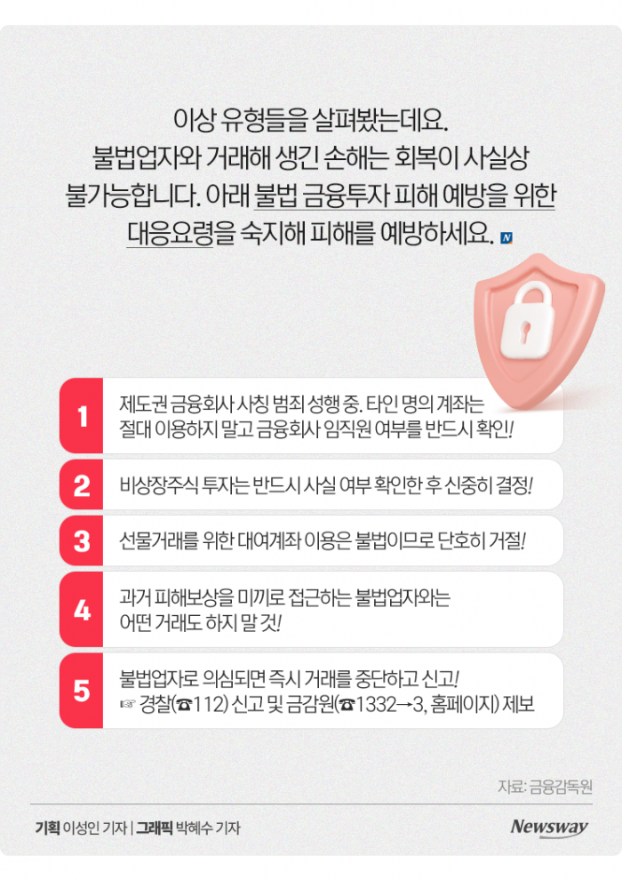 'AI가 돈 불려줍니다' 믿었다간··· 기사의 사진