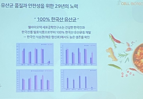 임상현 쎌바이오텍 세포공학연구소장은 