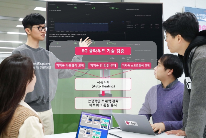 사진은 LG유플러스 직원들이 6G 클라우드 기술 검증 결과를 확인하는 모습. 사진=LG유플러스 제공