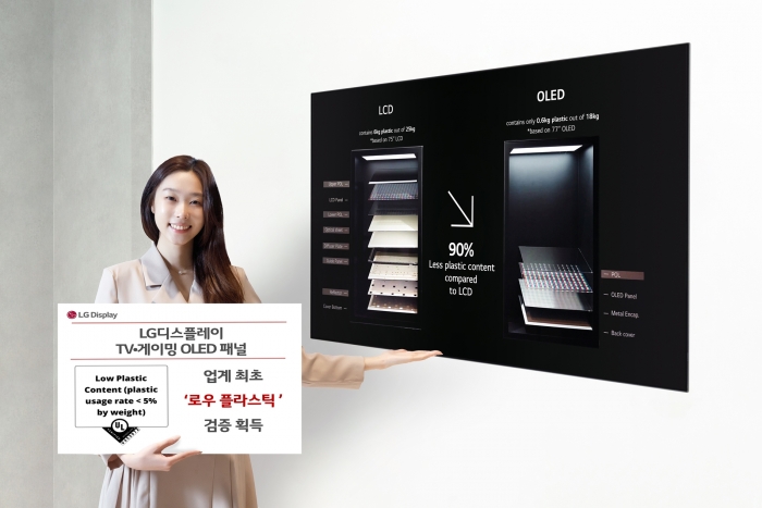LG디스플레이가 TV와 투명 OLED 패널과 관련해 글로벌 검증기관의 친환경 인증을 받았다. 사진=LG디스플레이 제공