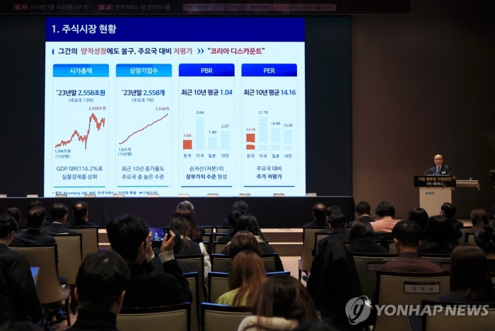 기업 밸류업 지원방안 1차 세미나. 사진=연합뉴스 제공