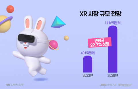 "이젠 때가 됐다"···통신사 콘텐츠 경쟁 재점화