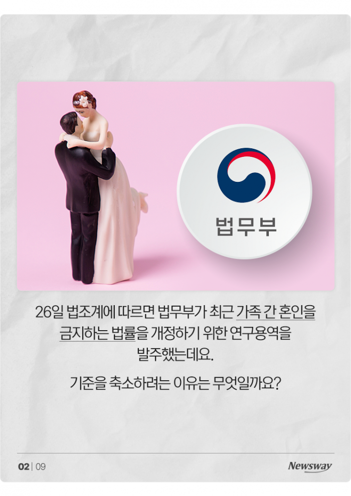 "5촌, 나랑 결혼해 줄래?" 가능해지나 기사의 사진