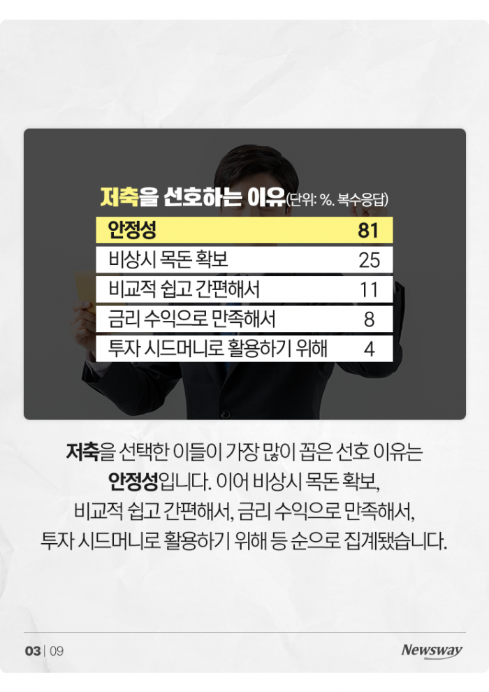 비트코인 연일 치솟는데, 왜 Z세대가 걱정이 될까 기사의 사진
