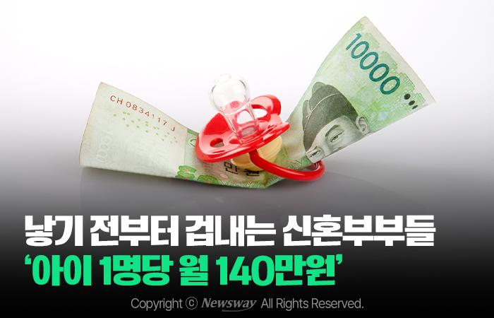 낳기 전부터 겁내는 신혼부부들 '아이 1명당 월 140만원' 기사의 사진